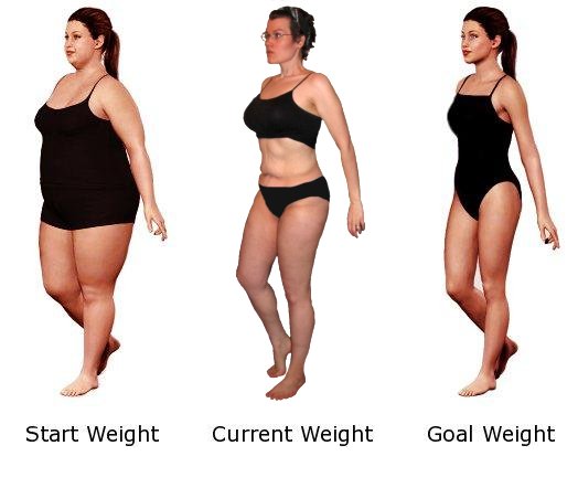 http://pratishamin.files.wordpress.com/2011/06/best-exercise-for-weight-loss.jpg